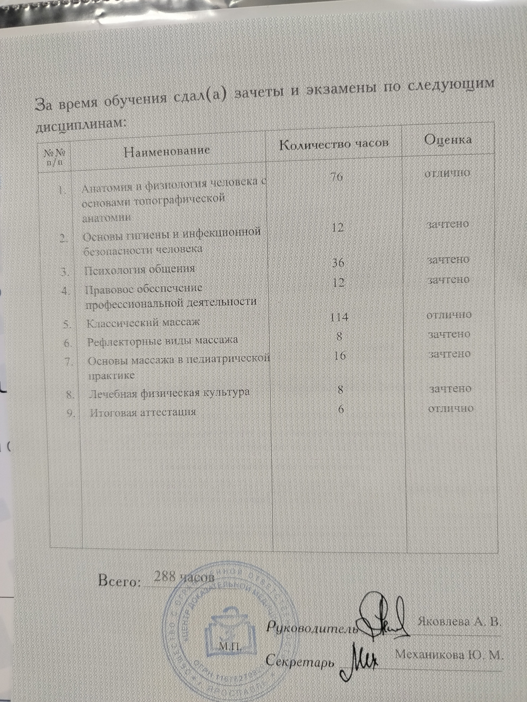 Нюша: проститутки индивидуалки в Ярославля